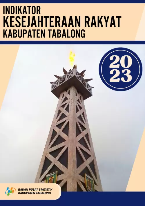 Indikator Kesejahteraan Rakyat Kabupaten Tabalong 2023